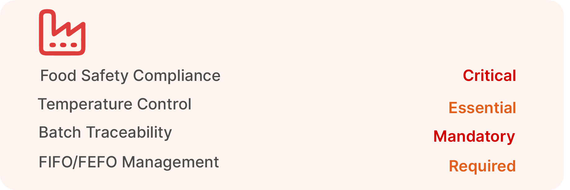 Challenges of Automated Storage in Food Production