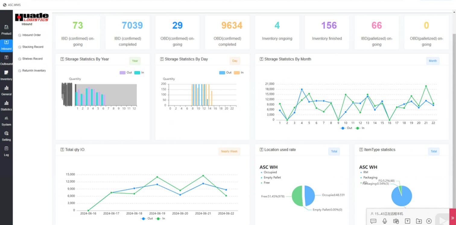 huayide ASRS WMS system