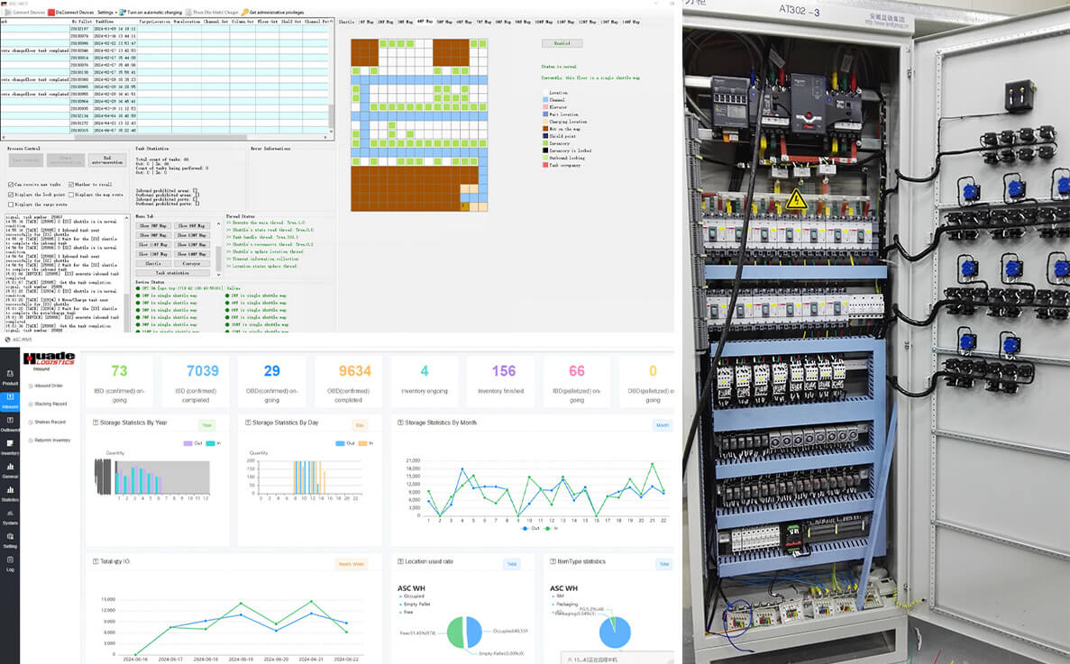 #HUAYIDE WCS WMS System & Electrical Cabinet